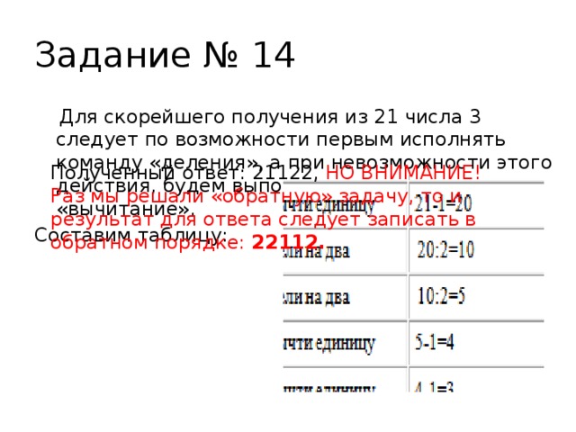 Задание № 14  Для скорейшего получения из 21 числа 3 следует по возможности первым исполнять команду «деления», а при невозможности этого действия, будем выполнять команду «вычитание». Составим таблицу: Полученный ответ: 21122,  НО ВНИМАНИЕ! Раз мы решали «обратную» задачу, то и результат для ответа следует записать в обратном порядке:  22112. 