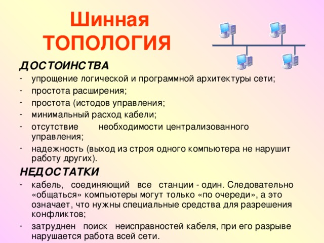 Шинная ТОПОЛОГИЯ  ДОСТОИНСТВА упрощение логической и программной архитектуры сети; простота расширения; простота (истодов управления; минимальный расход кабели; отсутствие необходимости централизованного управления; надежность (выход из строя одного компьютера не нарушит работу других). НЕДОСТАТКИ кабель, соединяющий все станции - один. Следовательно «общаться» компьютеры могут только «по очереди», а это означает, что нужны специальные средства для разрешения конфликтов; затруднен поиск неисправностей кабеля, при его разрыве нарушается работа всей сети. 