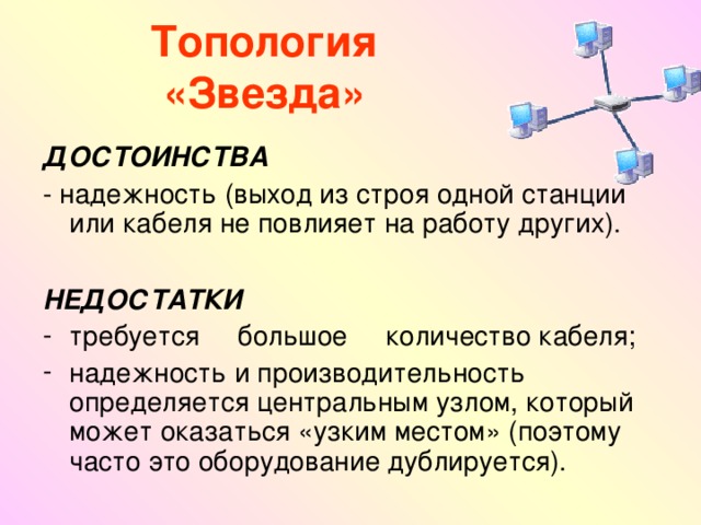 Топология  «Звезда»  ДОСТОИНСТВА - надежность (выход из строя одной станции или кабеля не повлияет на работу других). НЕДОСТАТКИ требуется большое количество кабеля; надежность и производительность определяется центральным узлом, который может оказаться «узким местом» (поэтому часто это оборудование дублируется). 