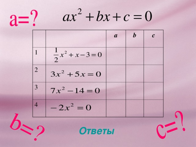 1 a 2 b 3 4 c Ответы 