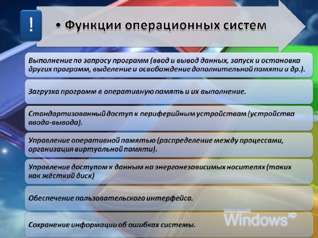 МКОУ 