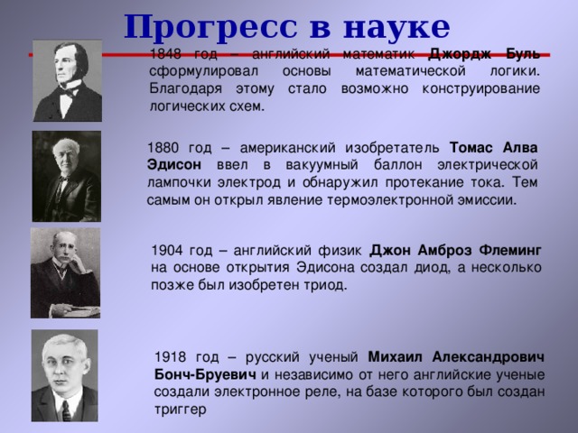 Прогресс в науке Джордж Буль 1880 год – американский изобретатель Томас Алва Эдисон ввел в вакуумный баллон электрической лампочки электрод и обнаружил протекание тока. Тем самым он открыл явление термоэлектронной эмиссии. 1904 год – английский физик Джон Амброз Флеминг на основе открытия Эдисона создал диод, а несколько позже был изобретен триод. 1918 год – русский ученый Михаил Александрович Бонч-Бруевич и независимо от него английские ученые создали электронное реле, на базе которого был создан триггер 