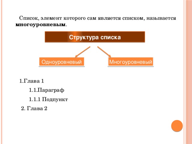Список, элемент которого сам является списком, называется многоуровневым . Структура списка Одноуровневый Многоуровневый 1.Глава 1 1.Параграф 1.Параграф 1.1.1 Подпункт 2. Глава 2 