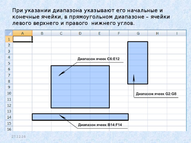 При указании диапазона указывают его начальные и конечные ячейки, в прямоугольном диапазоне – ячейки левого верхнего и правого нижнего углов. 27.12.16 