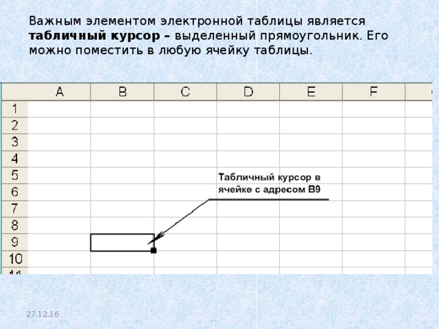 Важным элементом электронной таблицы является табличный курсор – выделенный прямоугольник. Его можно поместить в любую ячейку таблицы. 27.12.16 