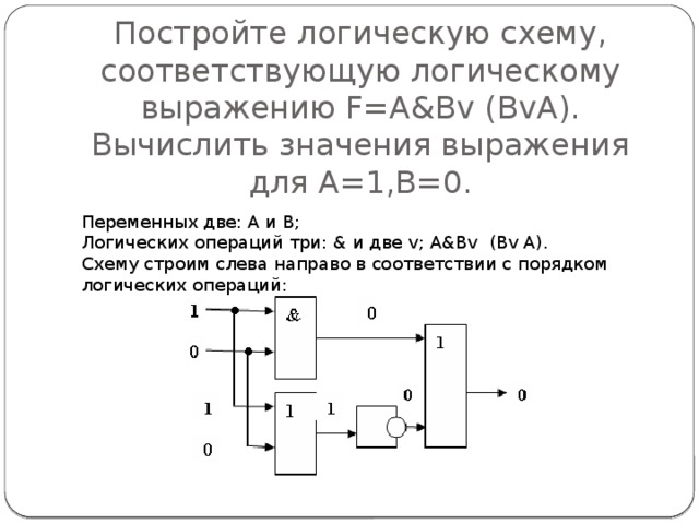 Постройте логическую схему, соответствующую логическому выражению F=А&Вv (ВvА). Вычислить значения выражения для А=1,В=0. Переменных две: А и В; Логических операций три: & и две v; А&Вv (Вv А). Схему строим слева направо в соответствии с порядком логических операций: 