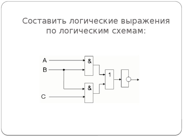 Составить логические выражения по логическим схемам: 