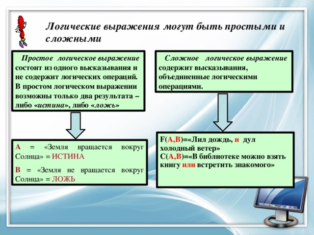 Логические выражения могут быть простыми и сложными  Простое логическое выражение  Сложное логическое выражение состоит из одного высказывания и не содержит логических операций. В простом логическом выражении возможны только два результата – либо « истина », либо « ложь »  содержит высказывания, объединенные логическими операциями. F( A,B )=«Лил дождь, и дул холодный ветер» С( A,B )=«В библиотеке можно взять книгу или встретить знакомого»   А = «Земля вращается вокруг Солнца» = ИСТИНА  В = «Земля не вращается вокруг Солнца» = ЛОЖЬ 