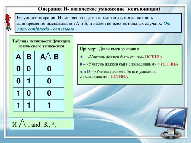 Операция И- логическое умножение (конъюнкция) Результат операции И истинен тогда и только тогда, когда истинны одновременно высказывания А и В, и ложен во всех остальных случаях. От лат. conjunctio - связываю Таблица истинности функции логического умножения Пример : Даны высказывания А – «Учитель должен быть умным» ИСТИНА  В – «Учитель должен быть справедливым» = ИСТИНА А и В –  «Учитель должен быть и умным, и справедливым» - ИСТИНА   A B 0 A B 0 0 1 1 0 0 0 1 1 0 1 И , , and, &, *, · 