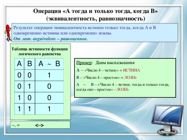 Операция «А тогда и только тогда, когда В» (эквивалентность, равнозначность) Результат операции эквивалентность истинен только тогда, когда А и В одновременно истинны или одновременно ложны. От лат. aeguivalens – равноценное. Таблица истинности функции логического равенства Пример : Даны высказывания А – «Число 4 – четное» = ИСТИНА В – «Число 4 – простое» = ЛОЖЬ А ~ В –  «Число 4 – четное, тогда и только тогда, когда оно - простое» - ЛОЖЬ   A B 0 A ~ B 0 0 1 1 1 1 0 0 1 0 1 ~, = 