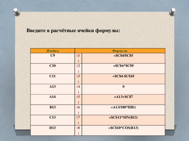 Введите в расчётные ячейки формулы: Ячейка Формула С9 (1) С10 (2) =$C$4/$C$5 С11 А13 =$C$6*$C$9 (3) (4) =$C$4-$C$10 А14 0 (5) В13 (6) =A13+$C$7 С13 =A13/180*ПИ() (7) D13 (8) =$C$11*SIN(B13) =$C$10*COS(B13) 