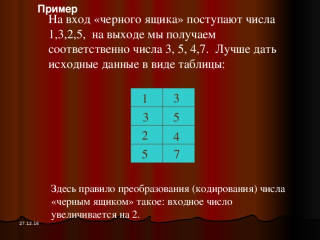 27.12.16 