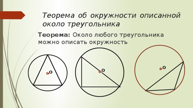Теорема об окружности описанной около треугольника Теорема: Около любого треугольника можно описать окружность О О О О О О 