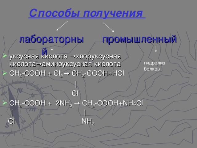 Способы получения лабораторный   промышленный уксусная кислота →хлоруксусная кислота→аминоуксусная кислота СН 3 -СООН + С l 2  → СН 2 -СООН+ HCl  |         Cl СН 2 -СООН +  2NH 3  → СН 2 -СООН + NH 4 Cl  |  |   С l  NH 2  гидролиз белков 