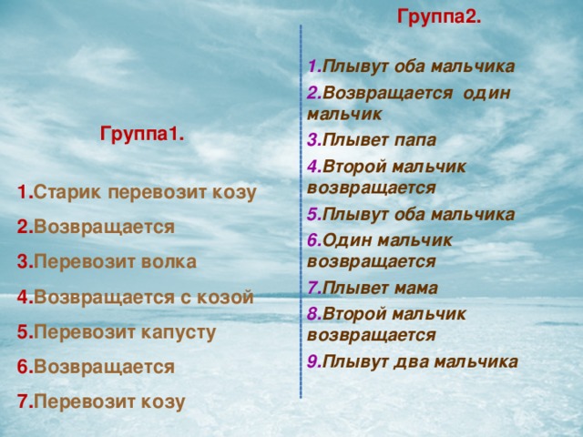 Группа2.  Плывут оба мальчика Возвращается один мальчик Плывет папа Второй мальчик возвращается Плывут оба мальчика Один мальчик возвращается Плывет мама Второй мальчик возвращается Плывут два мальчика Группа1.  Старик перевозит козу Возвращается Перевозит волка Возвращается с козой Перевозит капусту Возвращается Перевозит козу 