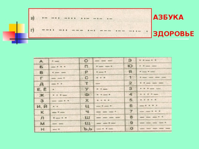 АЗБУКА  ЗДОРОВЬЕ 