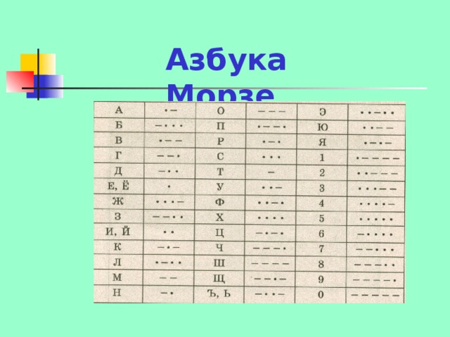 Азбука Морзе 