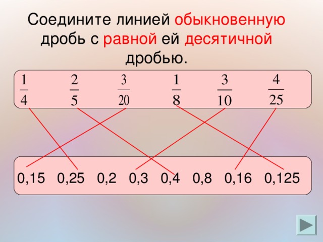 Соедините линией обыкновенную дробь с равной ей десятичной дробью. 0,15 0,25 0,2 0,3 0,4 0,8 0,16 0,125 