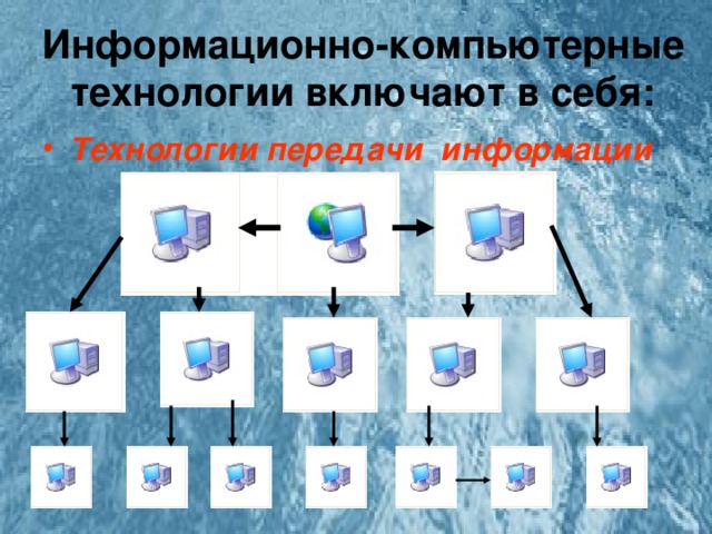 Информационно-компьютерные технологии включают в себя: Технологии передачи информации  