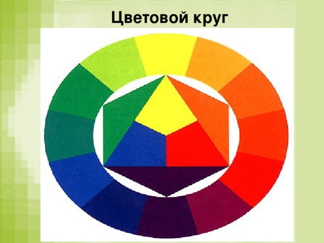 Цветовой круг  