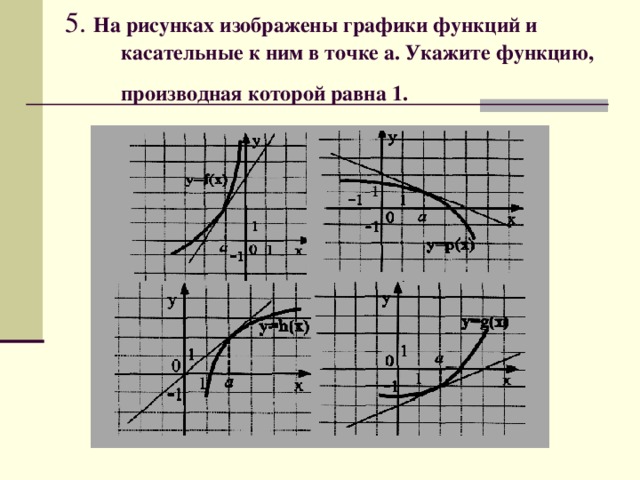 5. На рисунках изображены графики функций и касательные к ним в точке а. Укажите функцию, производная  которой равна 1.   