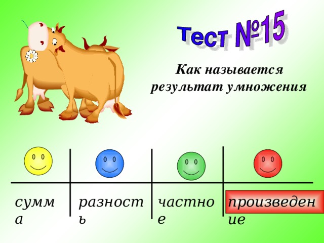 Как называется результат умножения частное сумма разность произведение 