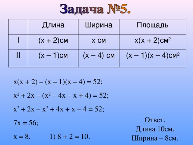 Длина прямоугол . Ширина ( x + 7) см квадрат x c м Площадь (x + 4) см (x + 7)(x + 4) см 2 x  см x 2  см (x + 7)(x + 4) – x 2 = 116; x 2 + 4x + 7x + 28 – x 2 = 116; 11x = 88; x = 8. 8 см. 