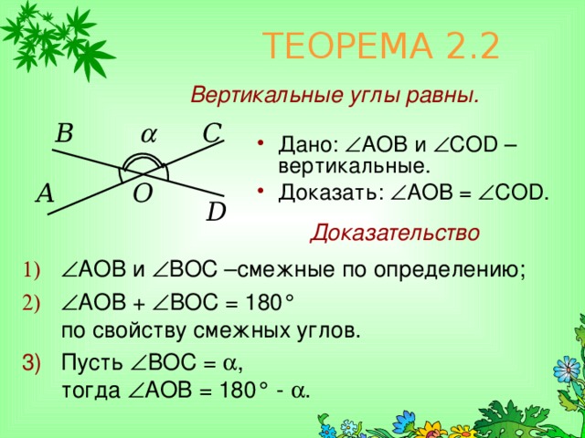 ТЕОРЕМА 2.2 Вертикальные углы равны. C B  Дано:  AOB и  COD – вертикальные. Доказать:  AOB =  COD .  O A D Доказательство  AOB и  BOC – смежные по определению;  AOB +  BOC = 180 ° по свойству смежных углов .  Пусть  BOC =  ,  тогда  AOB = 180 ° -  . 