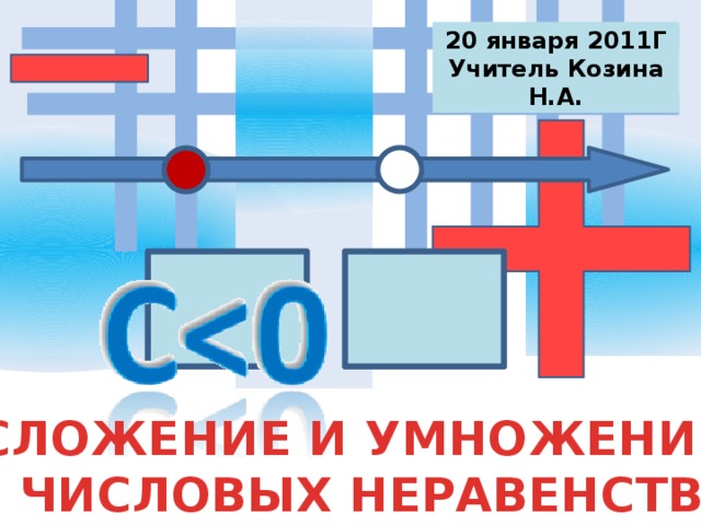 20 января 2011Г Учитель Козина Н.А. СЛОЖЕНИЕ И УМНОЖЕНИЕ ЧИСЛОВЫХ НЕРАВЕНСТВ 