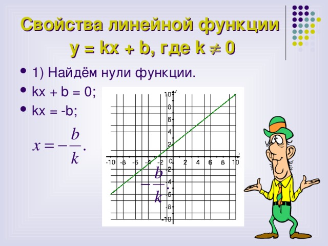 Свойства линейной функции y = kx + b, где k  0 1) Найдём нули функции. kx + b = 0; kx = -b; 