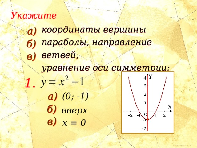 Укажите координаты вершины параболы, направление ветвей, уравнение оси симметрии: а) а) б) б) в) в) 1. а) а) (0; -1) б) б) вверх в) в) x = 0 