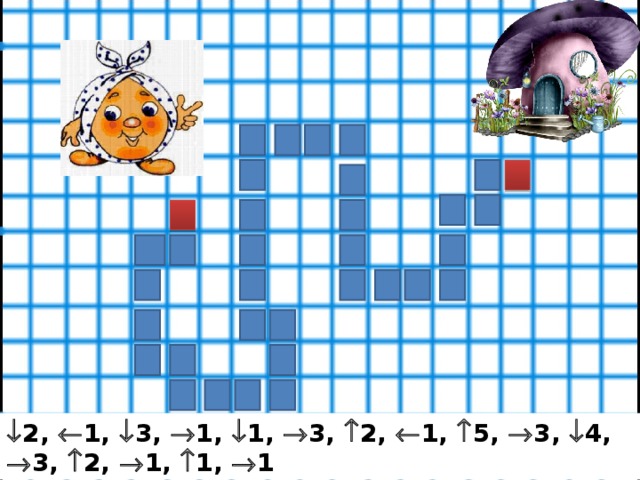  2,  1,  3,  1,  1,  3,  2,  1,  5,  3,  4,  3,  2,  1,  1,  1 