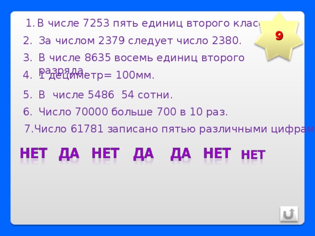 В числе 7253 пять единиц второго класса. 9 За числом 2379 следует число 2380. В числе 8635 восемь единиц второго разряда. 1 дециметр= 100мм. В числе 5486 54 сотни. Число 70000 больше 700 в 10 раз. 7.Число 61781 записано пятью различными цифрами. 