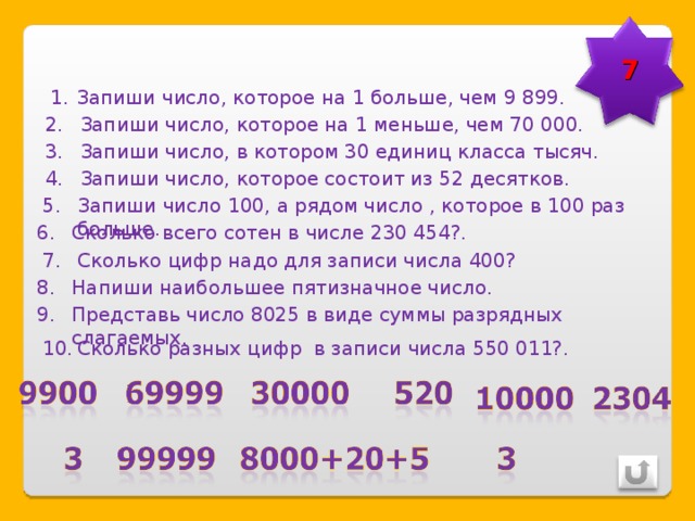 7 Запиши число, которое на 1 больше, чем 9 899. Запиши число, которое на 1 меньше, чем 70 000. Запиши число, в котором 30 единиц класса тысяч. Запиши число, которое состоит из 52 десятков. Запиши число 100, а рядом число , которое в 100 раз больше. Сколько всего сотен в числе 230 454?. Сколько цифр надо для записи числа 400? Напиши наибольшее пятизначное число. Представь число 8025 в виде суммы разрядных слагаемых. Сколько разных цифр в записи числа 550 011?. 