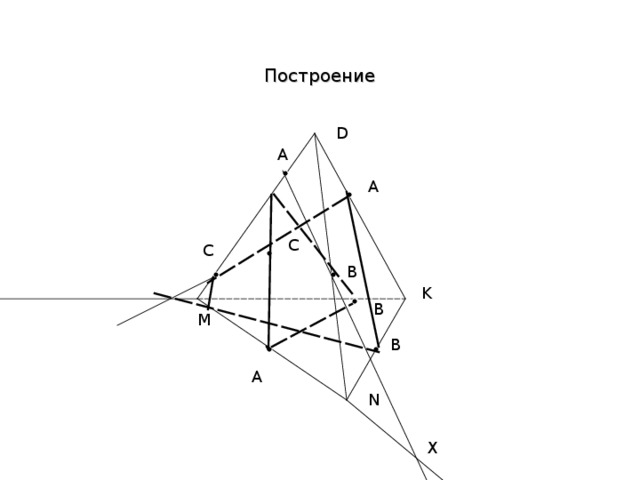 Построение D A A C C B K B M B A N X 