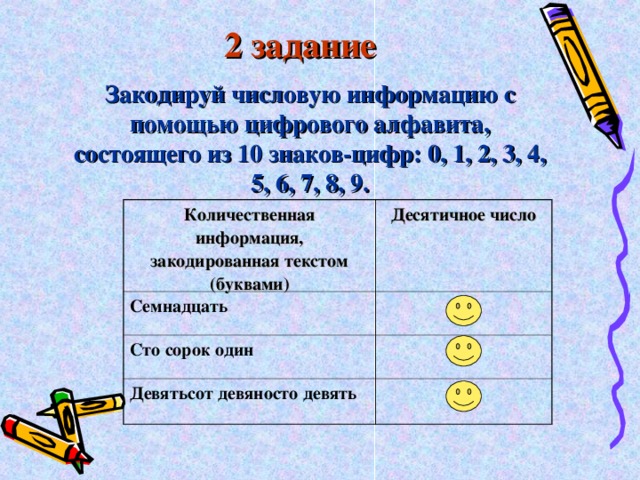2 задание Закодируй числовую информацию с помощью цифрового алфавита, состоящего из 10 знаков-цифр: 0, 1, 2, 3, 4, 5, 6, 7, 8, 9.   Количественная информация, закодированная текстом (буквами) Десятичное число Семнадцать 17 Сто сорок один 141 Девятьсот девяносто девять 999 