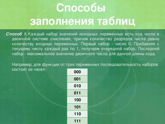 Способы  заполнения таблиц Способ 1.  Каждый набор значений исходных переменных есть код числа в двоичной системе счисления, причем количество разрядов числа равно количеству входных переменных. Первый набор - число 0. Прибавляя к текущему числу каждый раз по 1, получаем очередной набор. Последний набор - максимальное значение двоичного числа для данной длины кода.  Например, для функции от трех переменных последовательность наборов состоит из чисел: 000 001 010 011 100 101 110 111 