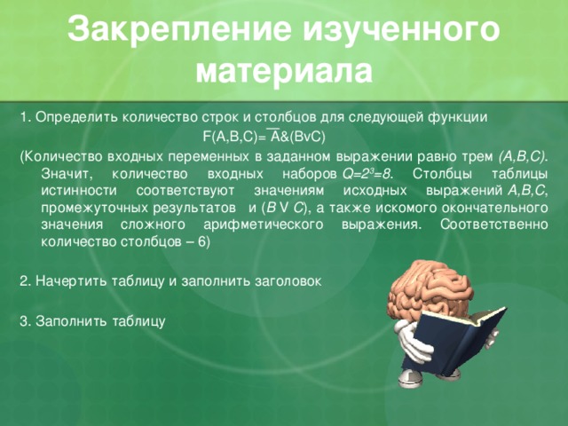 Закрепление  изученного материала 1. Определить количество строк и столбцов для следующей функции  F(A,B,C)= A&(BvC) (Количество входных переменных в заданном выражении равно трем  (A,B,C) . Значит, количество входных наборов  Q=2 3 =8 . Столбцы таблицы истинности соответствуют значениям исходных выражений  A,B,C , промежуточных результатов   и ( B  V  C ), а также искомого окончательного значения сложного арифметического выражения. Соответственно количество столбцов – 6) 2. Начертить таблицу и заполнить заголовок 3. Заполнить таблицу 