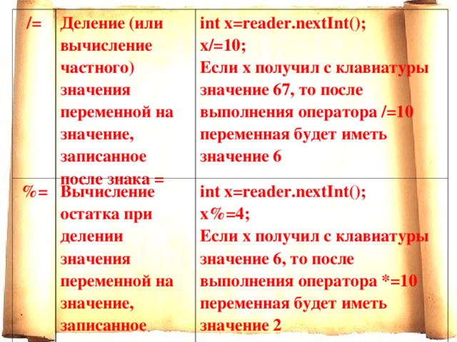 / = Деление (или вычисление частного) значения переменной на значение, записанное после знака = %= Вычисление остатка при делении значения переменной на значение, записанное после знака = int х =reader.nextInt(); x/=10; Если х получил с клавиатуры значение 67, то после выполнения оператора /=10 переменная будет иметь значение 6 int х =reader.nextInt(); x%=4; Если х получил с клавиатуры значение 6, то после выполнения оператора *=10 переменная будет иметь значение 2 