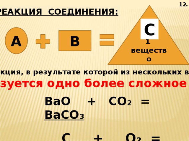 12. РЕАКЦИЯ СОЕДИНЕНИЯ: 1 вещество C A B Это реакция, в результате которой из нескольких веществ образуется одно более сложное BaO + CO ₂ = BaCO₃   C + O₂ = CO₂ 
