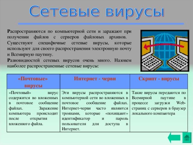 Р аспространяются по компьютерной сети и заражают при получении файлов  с серверов  файловых  архивов. Существуют специфичные  сетевые вирусы, которые используют для своего распространения  электронную почту и Всемирную  паутину.  Р азновидностей сетевых вирусов очень много. Назовем наиболее распространенные сетевые вирусы: «Почтовые» вирусы «Почтовый» вирус содержится во вложенных в почтовое сообщение файлах. Заражение компьютера происходит  после  открытия  вложенного файла. Интернет - черви Скрипт - вирусы Эти вирусы распространяются в компьютерной сети во вложенных в почтовое сообщение файлах. Интернет-черви часто являются троянами, которые «похищают» идентификатор и пароль пользователя для доступа в Интернет. Такие вирусы передаются по Всемирной паутине в процессе загрузки Web- страниц с серверов в браузер локального компьютера 