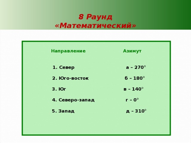 8 Раунд  «Математический» Направление Азимут     1. Север а – 270°    2. Юго-восток б – 180°    3. Юг в – 140°   4. Северо-запад г – 0°    5. Запад д – 310°    