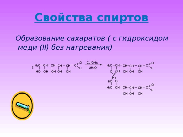 Свойства спиртов  Образование сахаратов ( с гидроксидом меди ( II ) без нагревания) H O ) ( u C O O 2 H H C C C C H H C H C C H C C H H C C C H H 2 2 2 O H 2 - H H 2 H O O O O H O H H H O O H H O H O H O u C O H O O C H C H C H C H C C H 2 H H O H O H O 