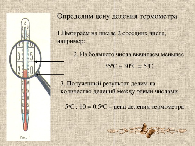 Определим цену деления термометра 1.Выбираем на шкале 2 соседних числа, например: 2. Из большего числа вычитаем меньшее 35 0 С – 30 0 С = 5 о С 3. Полученный результат делим на количество делений между этими числами 5 о С : 10 = 0,5 о С – цена деления термометра 