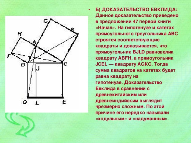 Б) ДОКАЗАТЕЛЬСТВО ЕВКЛИДА:  Данное доказательство приведено в предложении 47 первой книги «Начал». На гипотенузе и катетах прямоугольного треугольника АВС строятся соответствующие квадраты и доказывается, что прямоугольник BJLD равновелик квадрату ABFH, а прямоугольник J CEL — квадрату А G КС. Тогда сумма квадратов на катетах будет равна квадрату на гипотенузе. Доказательство Евклида в сравнении с древнекитайским или древнеиндийским выглядит чрезмерно сложным. По этой причине его нередко называли «ходульным» и «надуманным». 