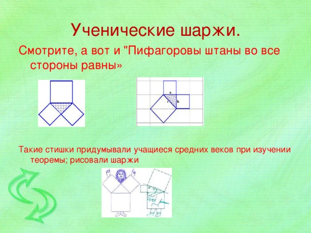 Ученические шаржи. Смотрите, а вот и 