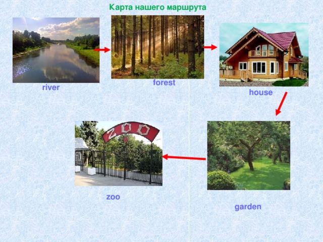 Карта нашего маршрута forest river house zoo garden 