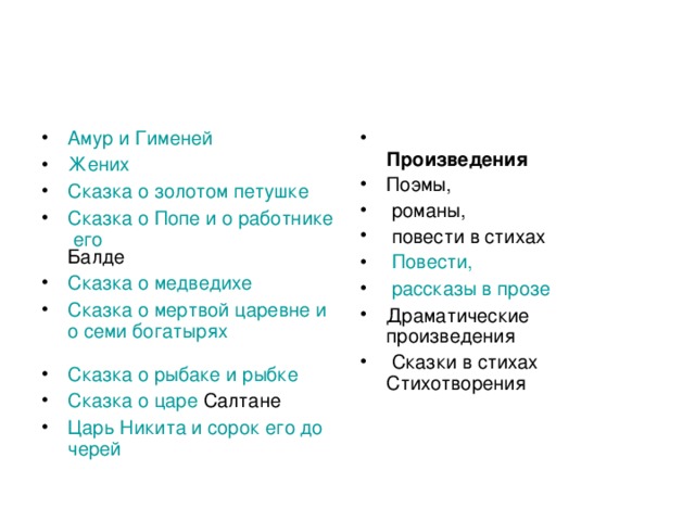 Амур и Гименей  Жених  Сказка о золотом петушке  Сказка о Попе и о работнике его Балде  Сказка о медведихе  Сказка о мертвой царевне и о семи богатырях  Сказка о рыбаке и рыбке  Сказка о царе Салтане  Царь Никита и сорок его дочерей    Произведения Поэмы,  романы,  повести в стихах  Повести, рассказы в прозе  Драматические произведения  Сказки в стихах Стихотворения 