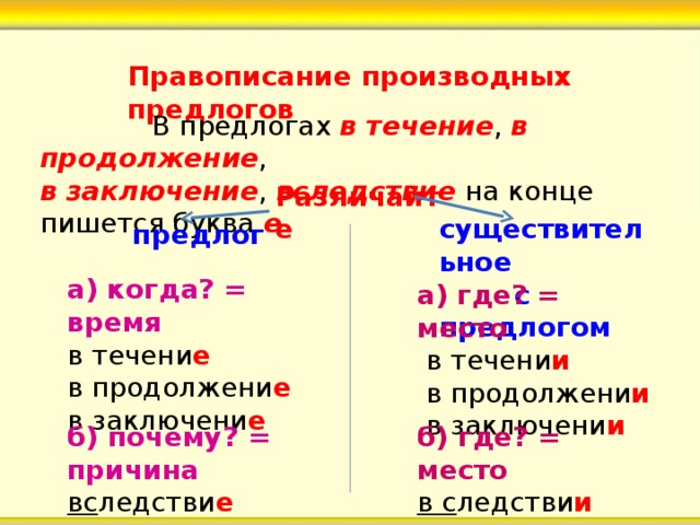 Правописание производных предлогов  В предлогах в течение , в продолжение , в заключение , вследствие на конце пишется буква е . Различайте существительное  с предлогом предлог а) когда? = время в течени е в продолжени е в заключени е а) где? = место  в течени и  в продолжени и  в заключени и б) почему? = причина б) где? = место вс ледстви е в с ледстви и 