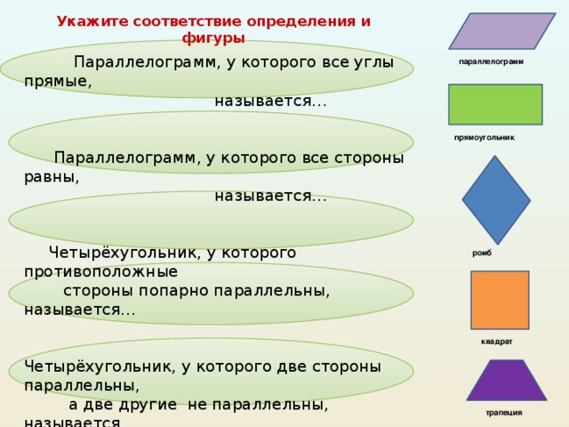 Укажите соответствие определения и фигуры  Параллелограмм, у которого все углы прямые,  называется…  Параллелограмм, у которого все стороны равны,  называется…  Четырёхугольник, у которого противоположные  стороны попарно параллельны, называется… Четырёхугольник, у которого две стороны параллельны,  а две другие не параллельны, называется…  Прямоугольник, у которого все стороны равны,  называется… параллелограмм прямоугольник ромб квадрат трапеция 